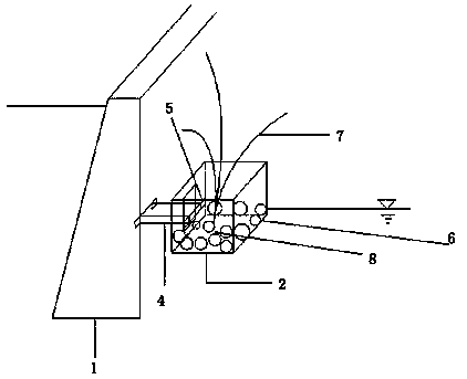 A cage-type nearshore wetland construction method for hard revetment channels