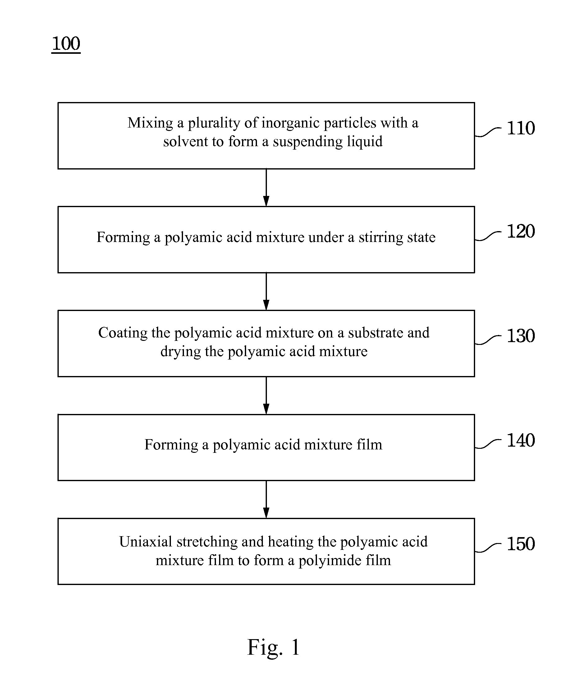 Polyimide film