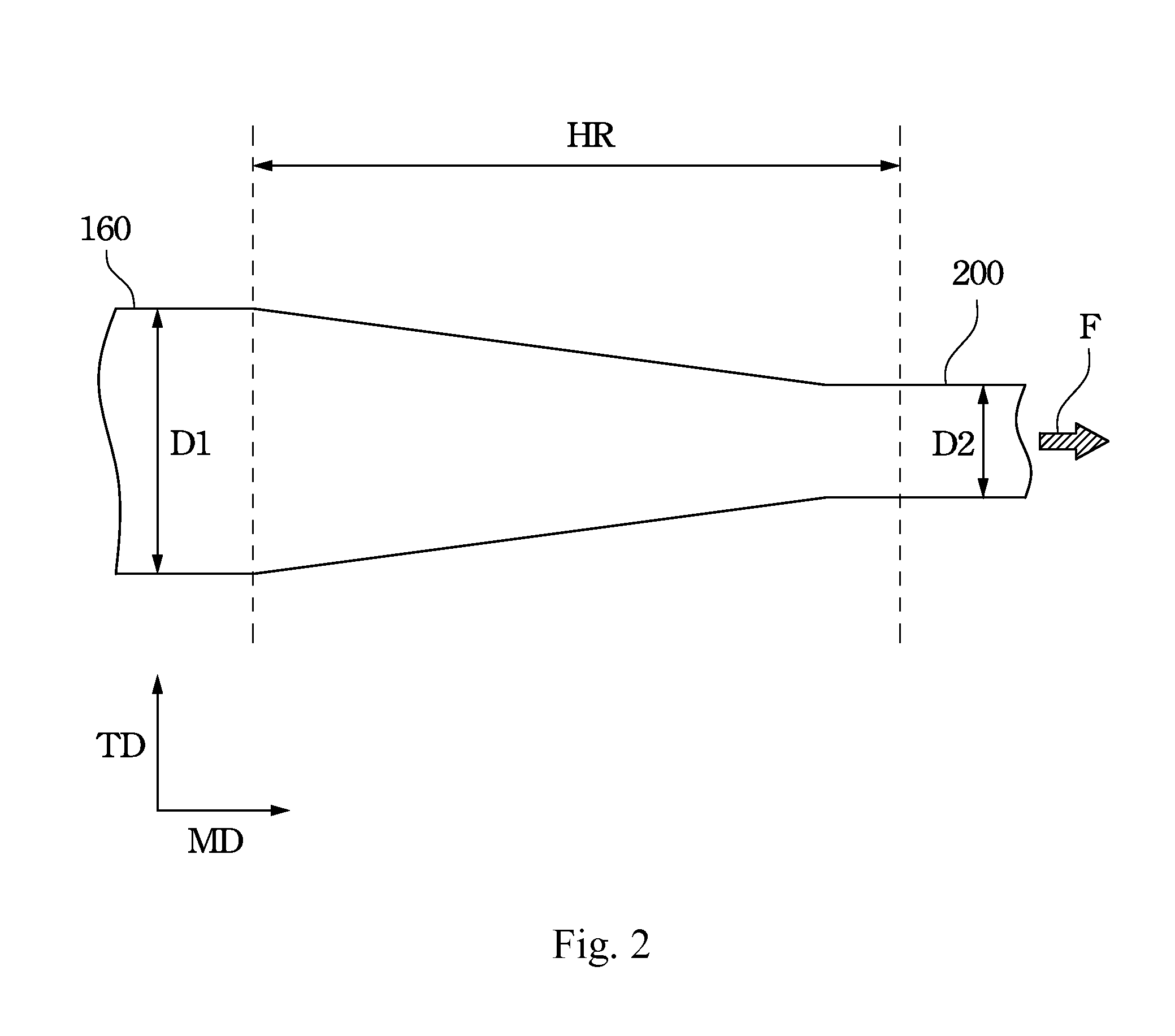 Polyimide film