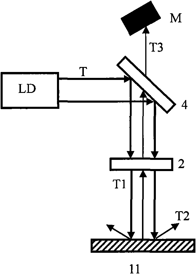 Reflected light damage preventing device for high-power semiconductor laser
