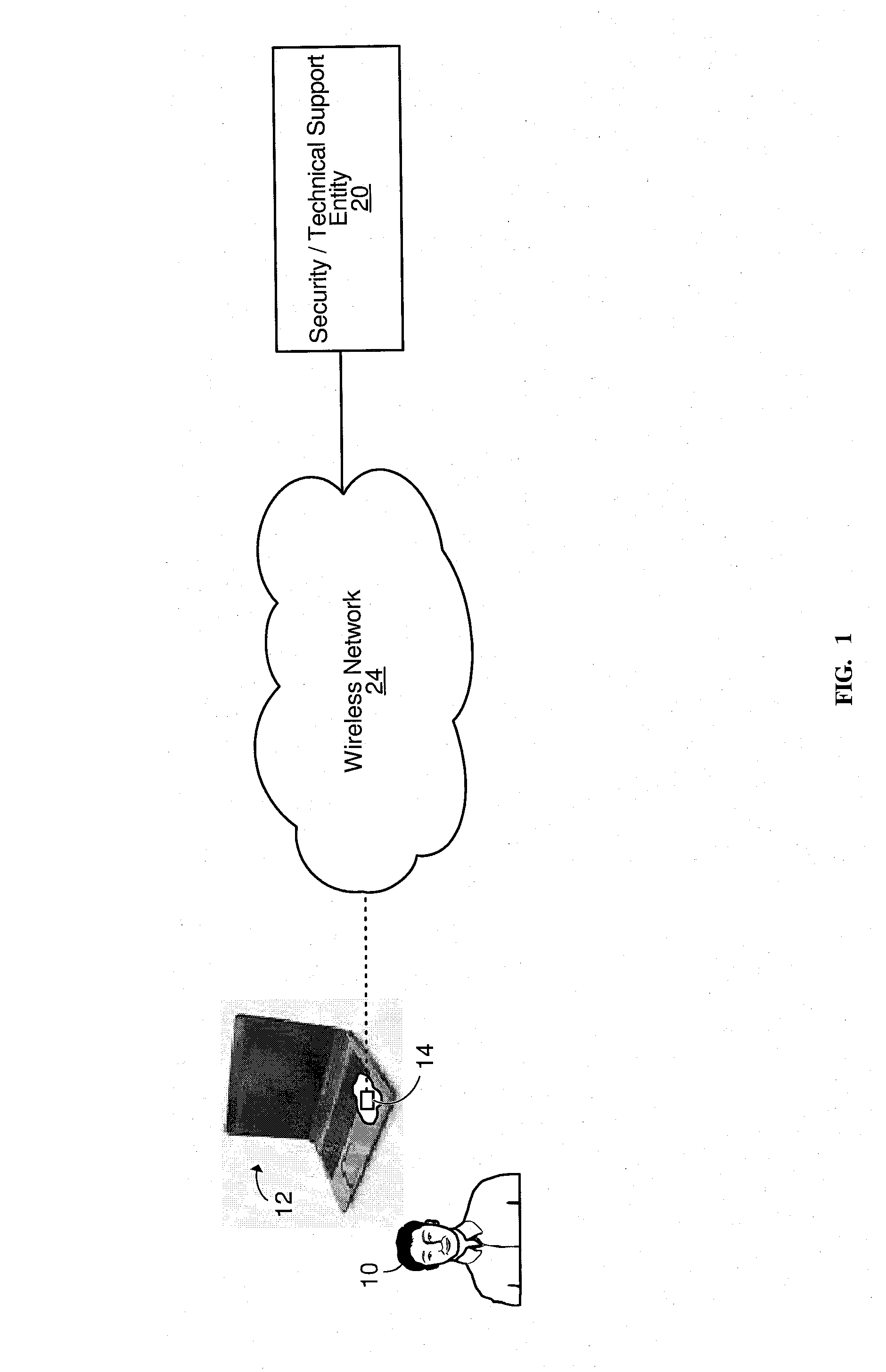 Methods and systems for providing a wireless security service and/or a wireless technical support service for personal computers