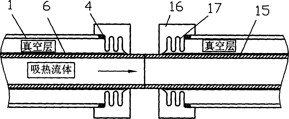 Heat pipe receiver in intermediate temperature in use for generating electricity from solar heat