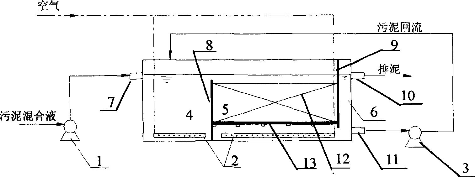 Push flow composite biological mud volume reducing reactor and its operation method