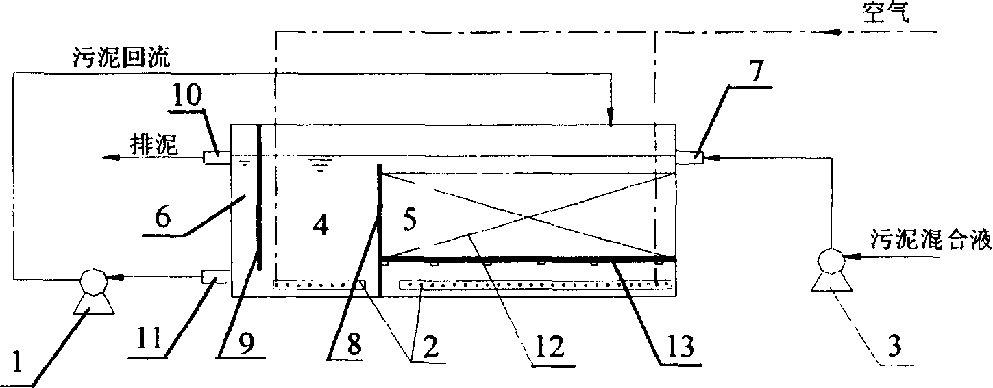 Push flow composite biological mud volume reducing reactor and its operation method