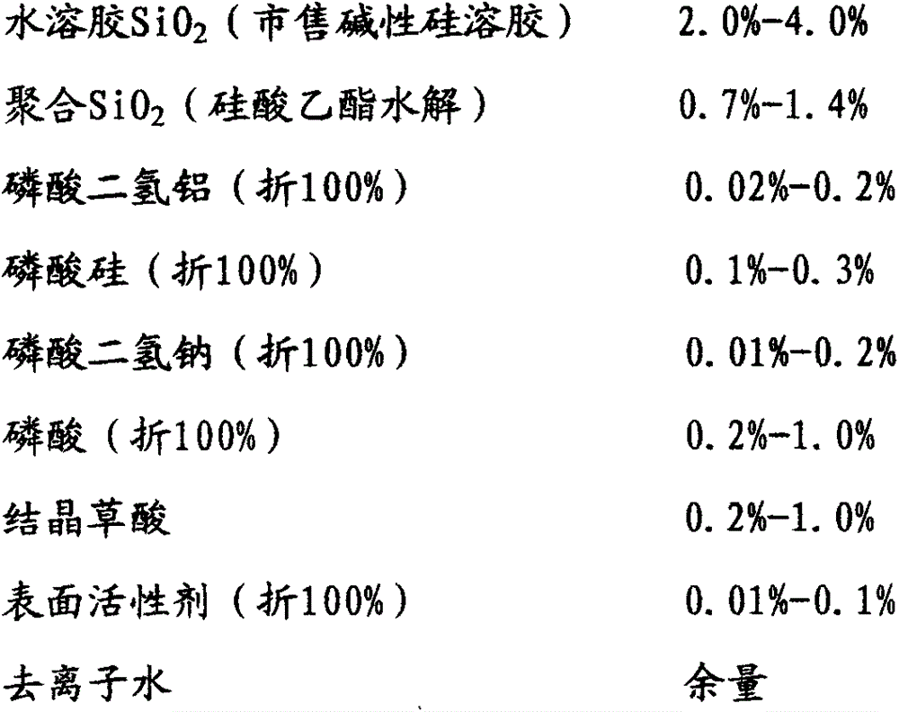 A kind of solar glass anti-reflection anti-fouling paint and production method thereof