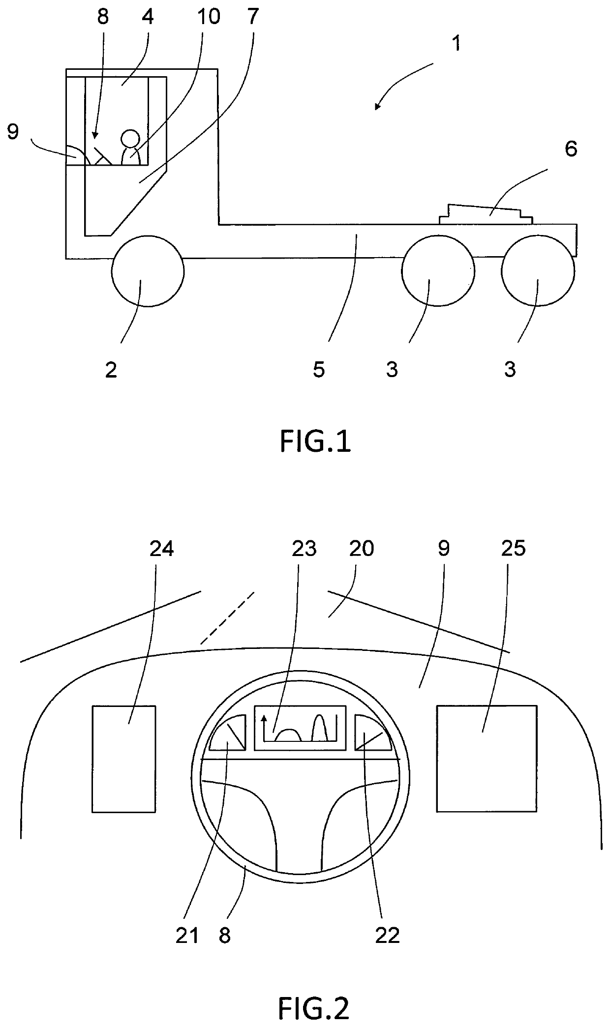 Vehicle driver feedback system and corresponding method