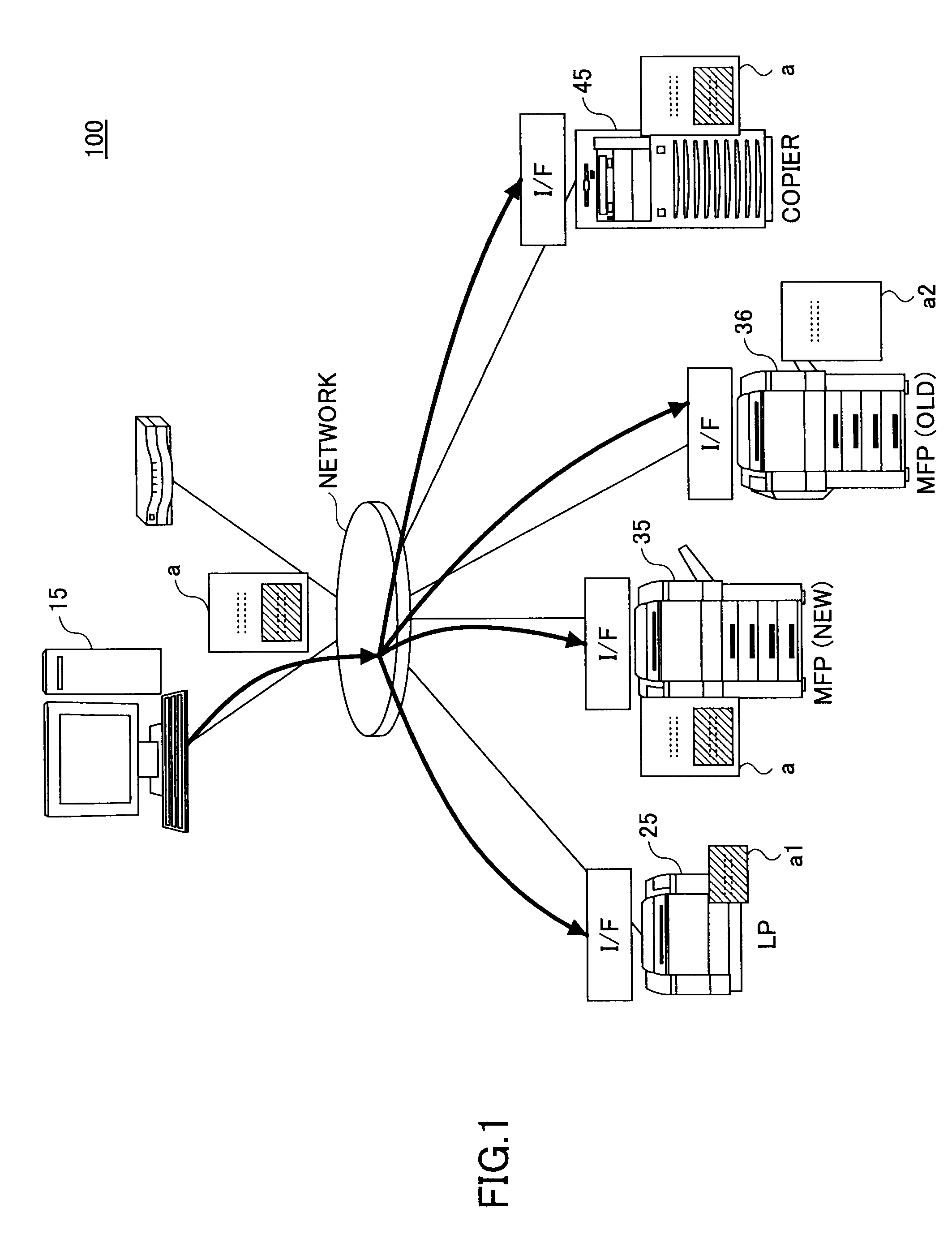 Image forming apparatus, image forming system, and information processing method