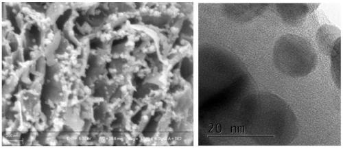 Surface silver-particle-modified layered double hydroxide gas-sensitive element and preparation method and application thereof