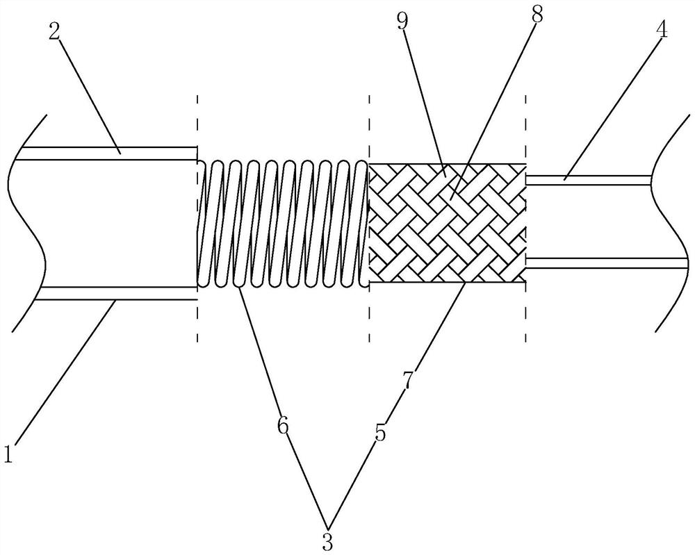 Medical catheter with composite property