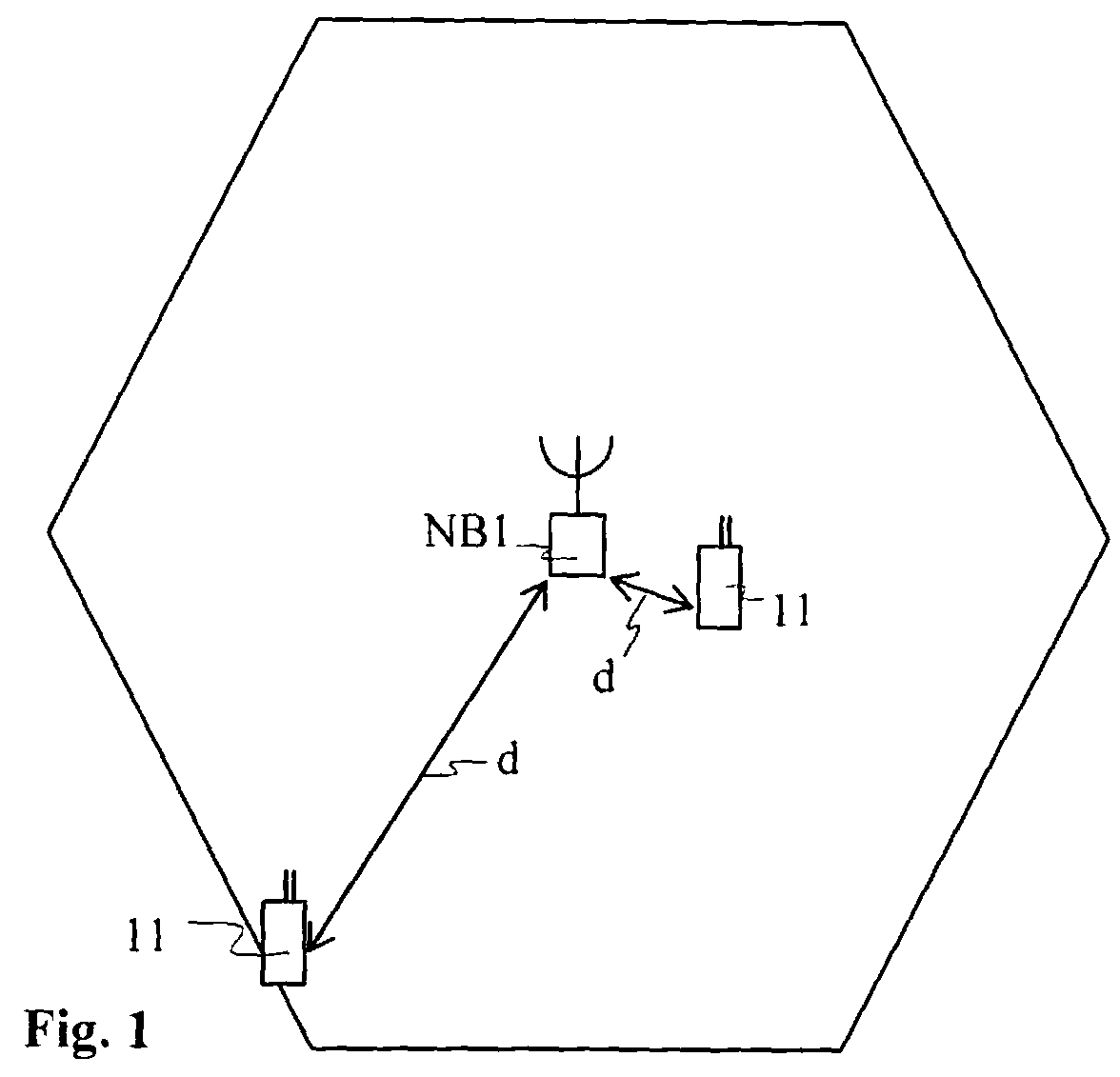 Method, user equipment and radio base station for random access in a cellular telecommunications system technical field of the invention