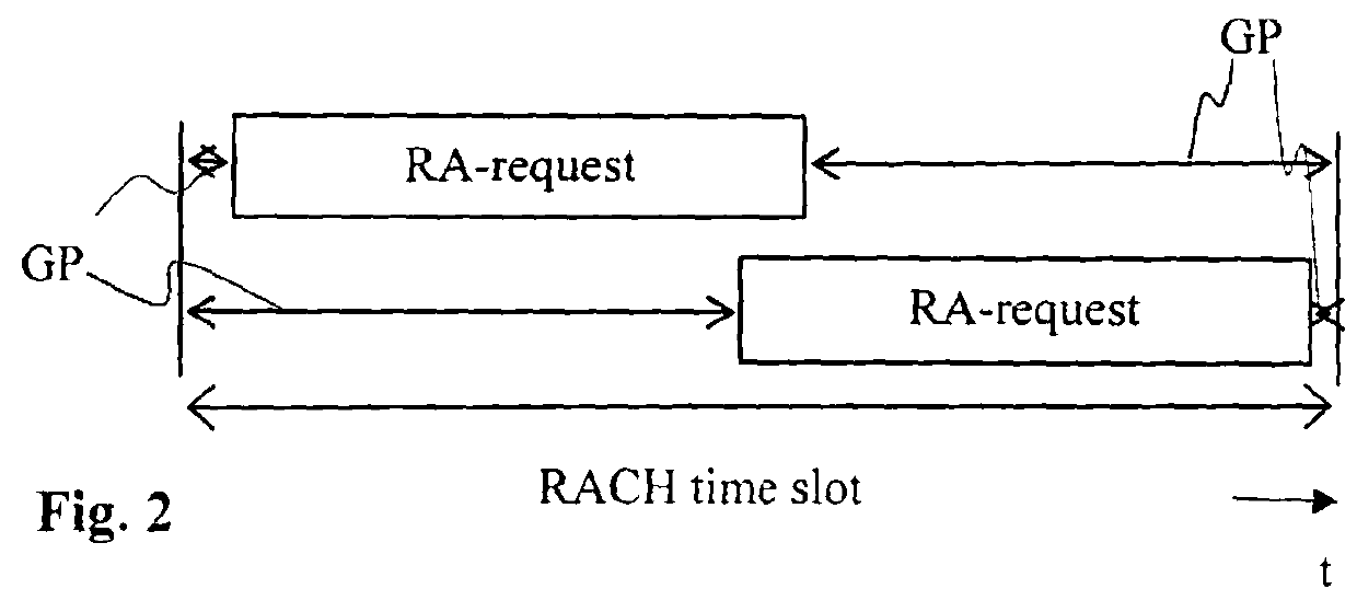 Method, user equipment and radio base station for random access in a cellular telecommunications system technical field of the invention