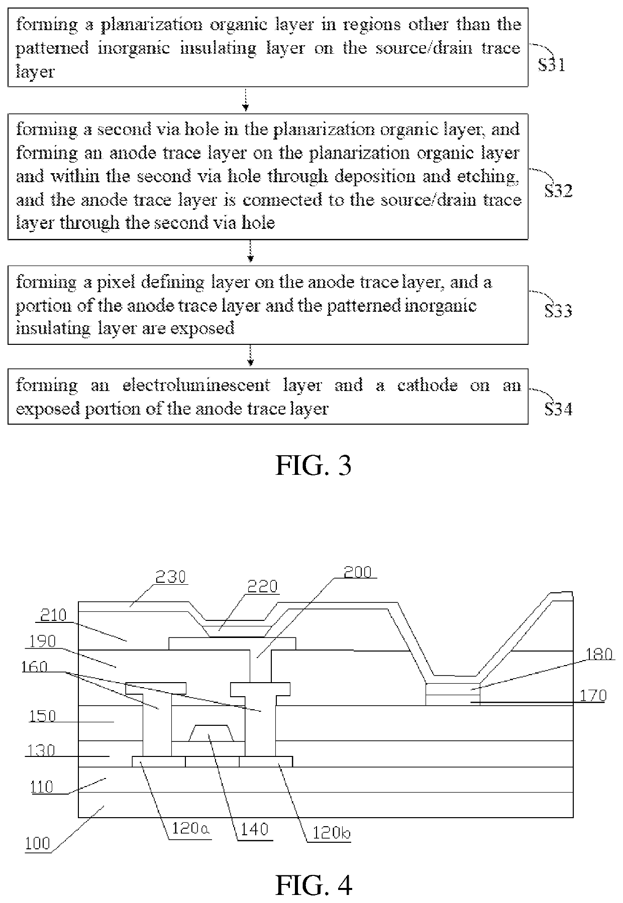 Method of manufacturing display panel, display panel, and display device