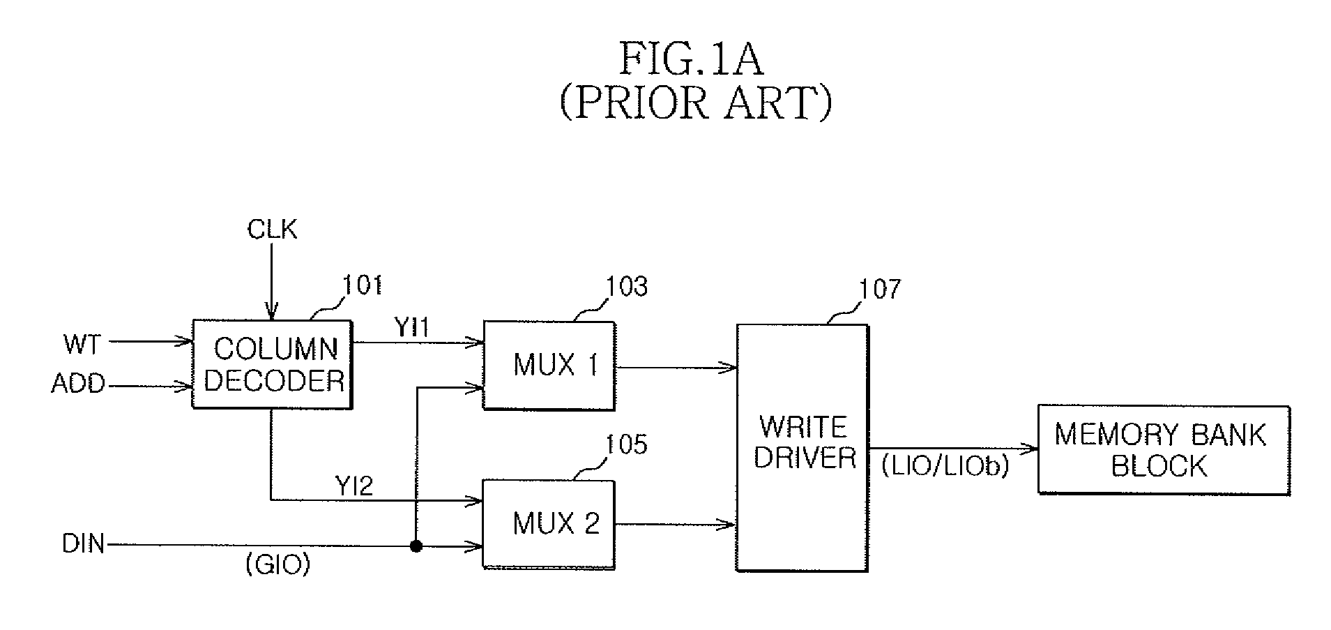 Control circuit of read operation for semiconductor memory apparatus