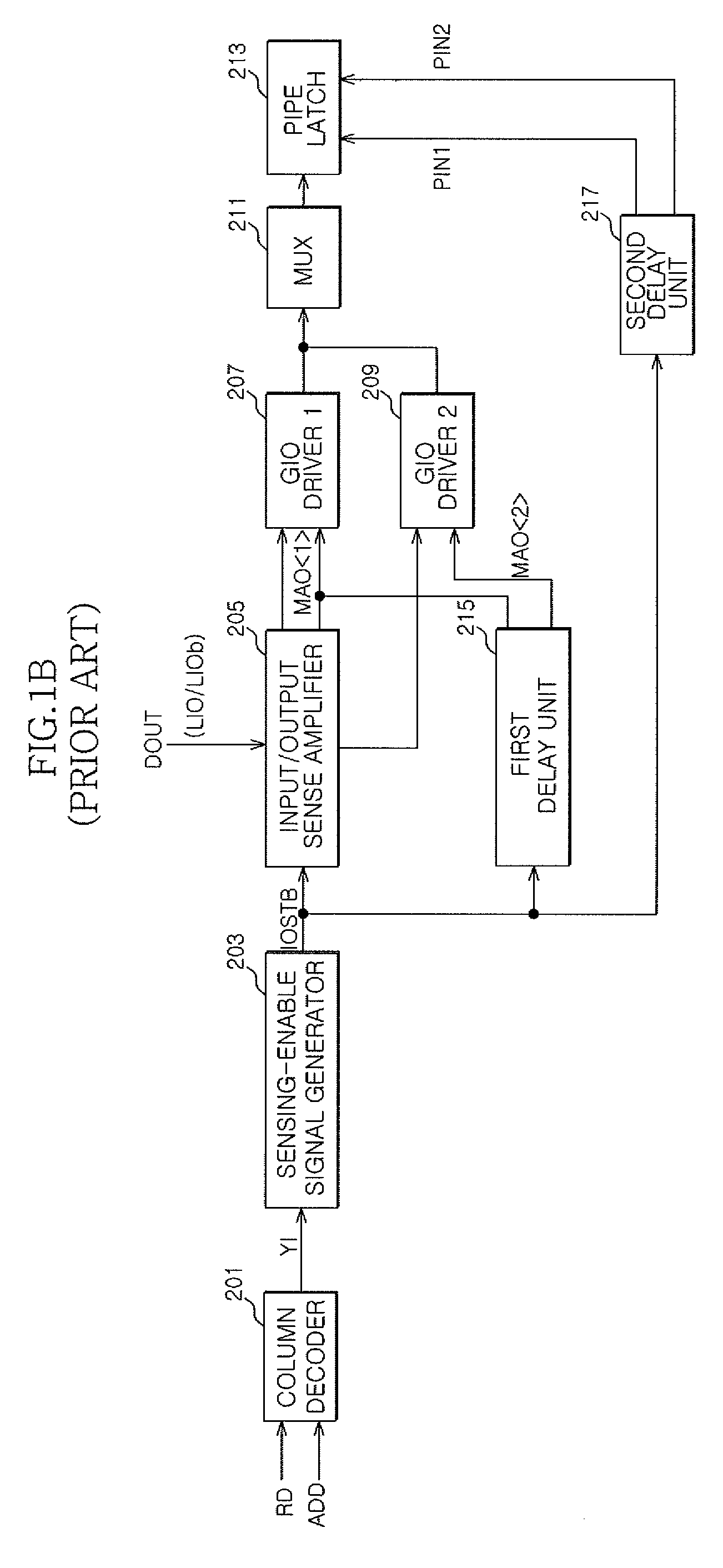 Control circuit of read operation for semiconductor memory apparatus