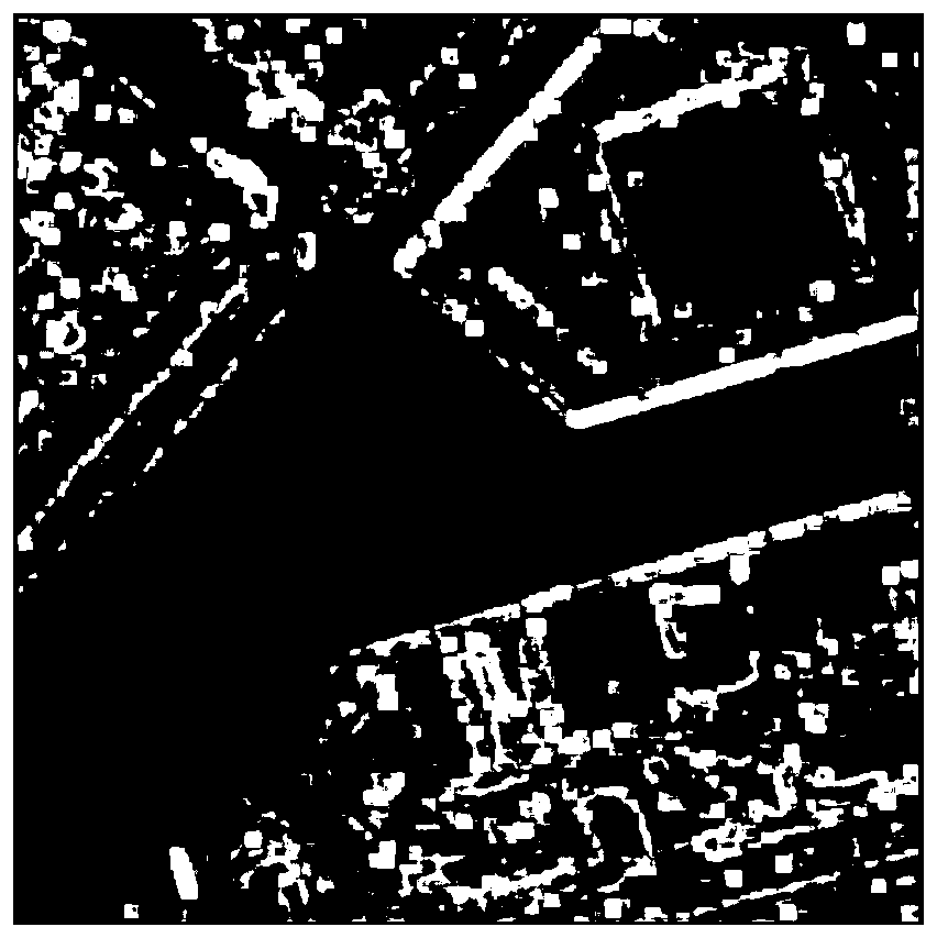 Synthetic aperture radar (SAR) image compression method based on target area extraction and direction wave