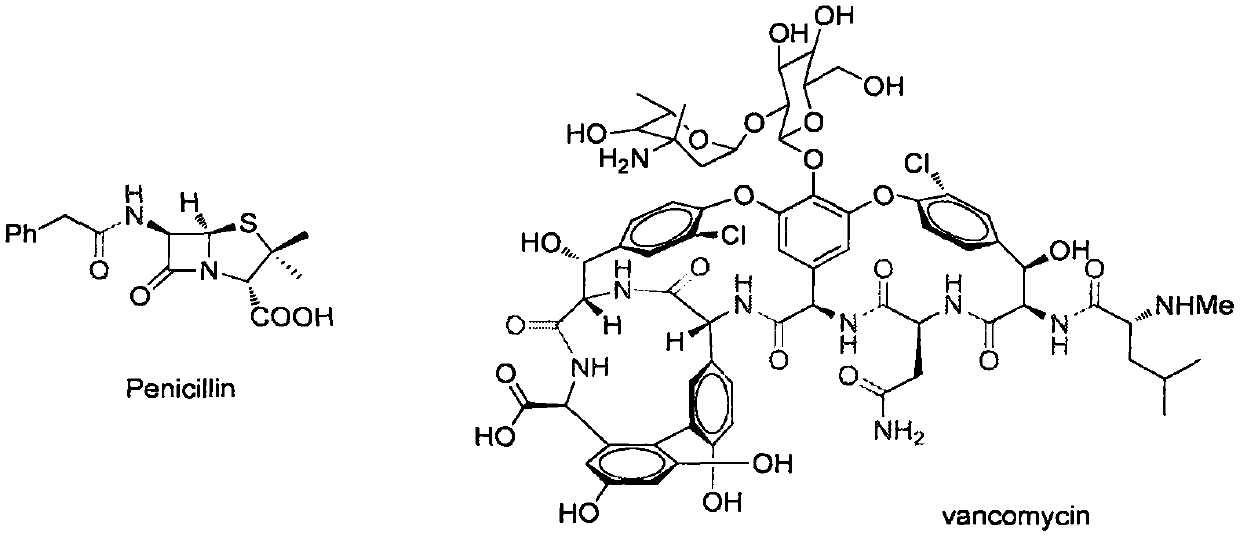 A pd (pph  <sub>3</sub> )  <sub>4</sub> Catalytic synthesis of amides