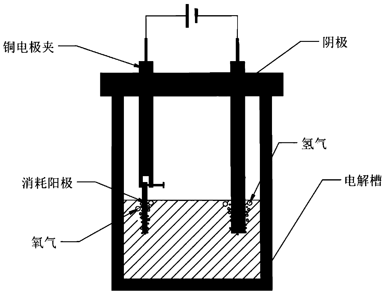 Method for leaching vanadium by anode electrolysis in strong alkali electrolyte solution