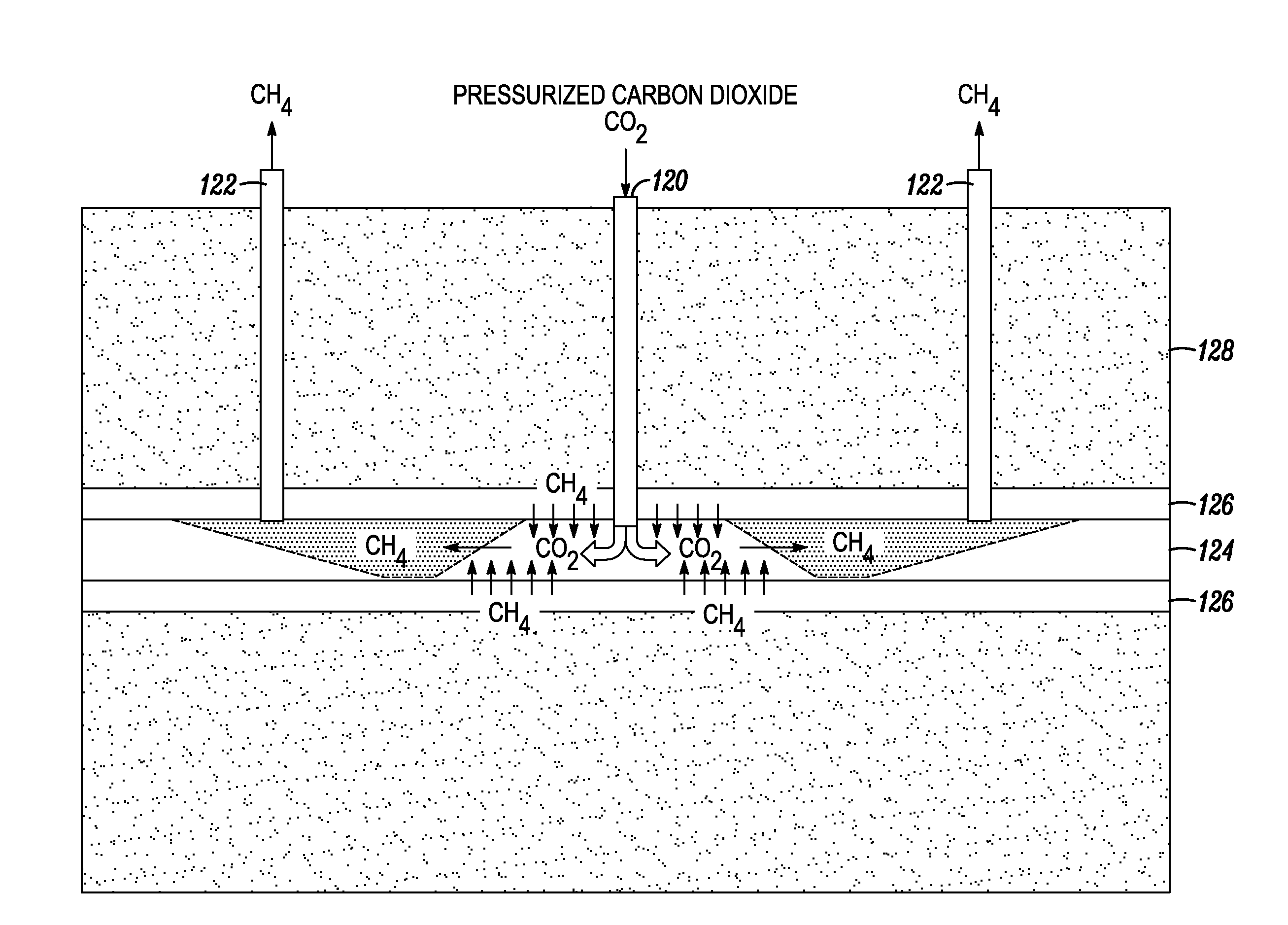 Method and apparatus for using pressure cycling and cold liquid co2 for releasing natural gas from coal and shale formations