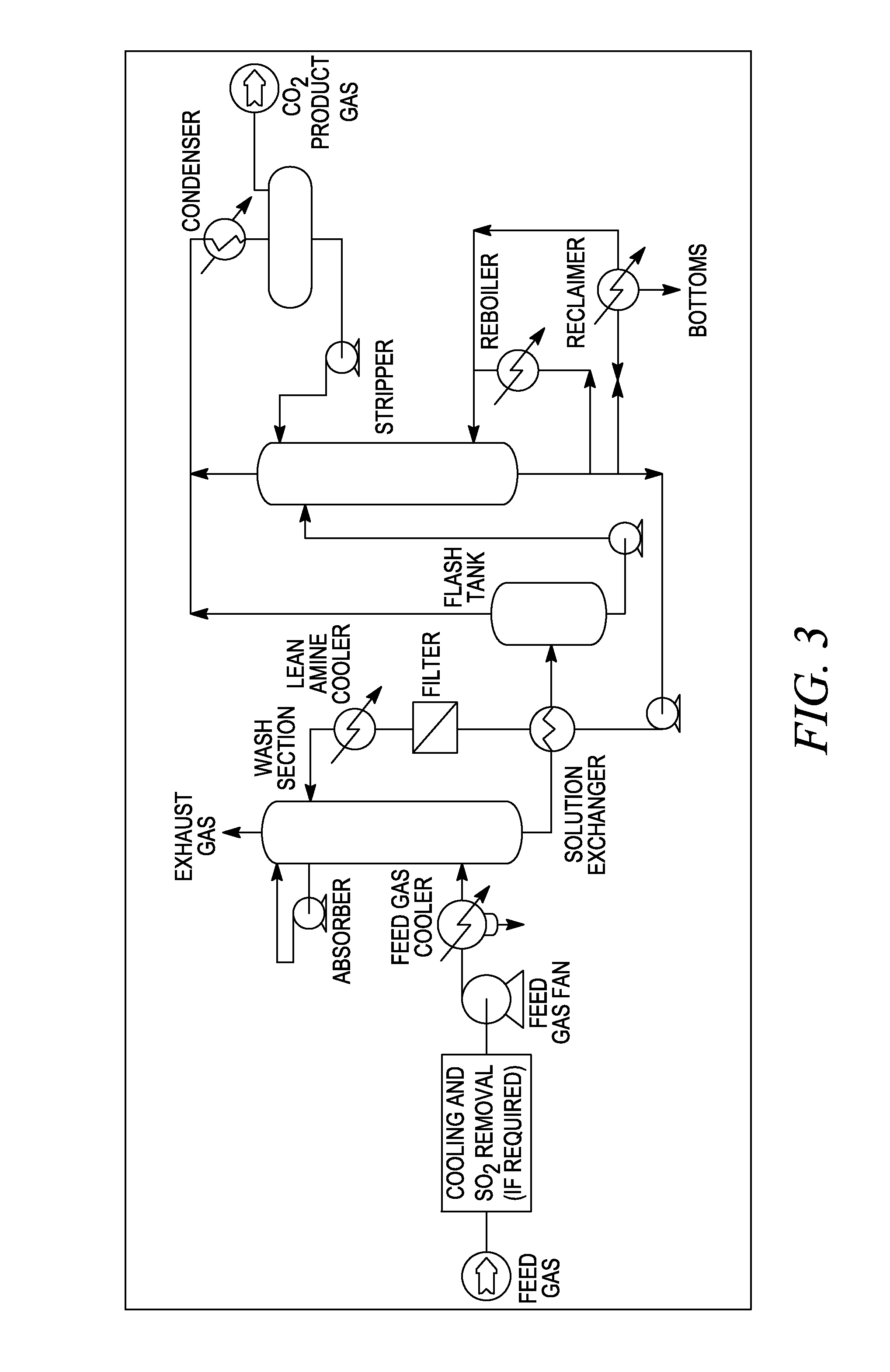 Method and apparatus for using pressure cycling and cold liquid co2 for releasing natural gas from coal and shale formations