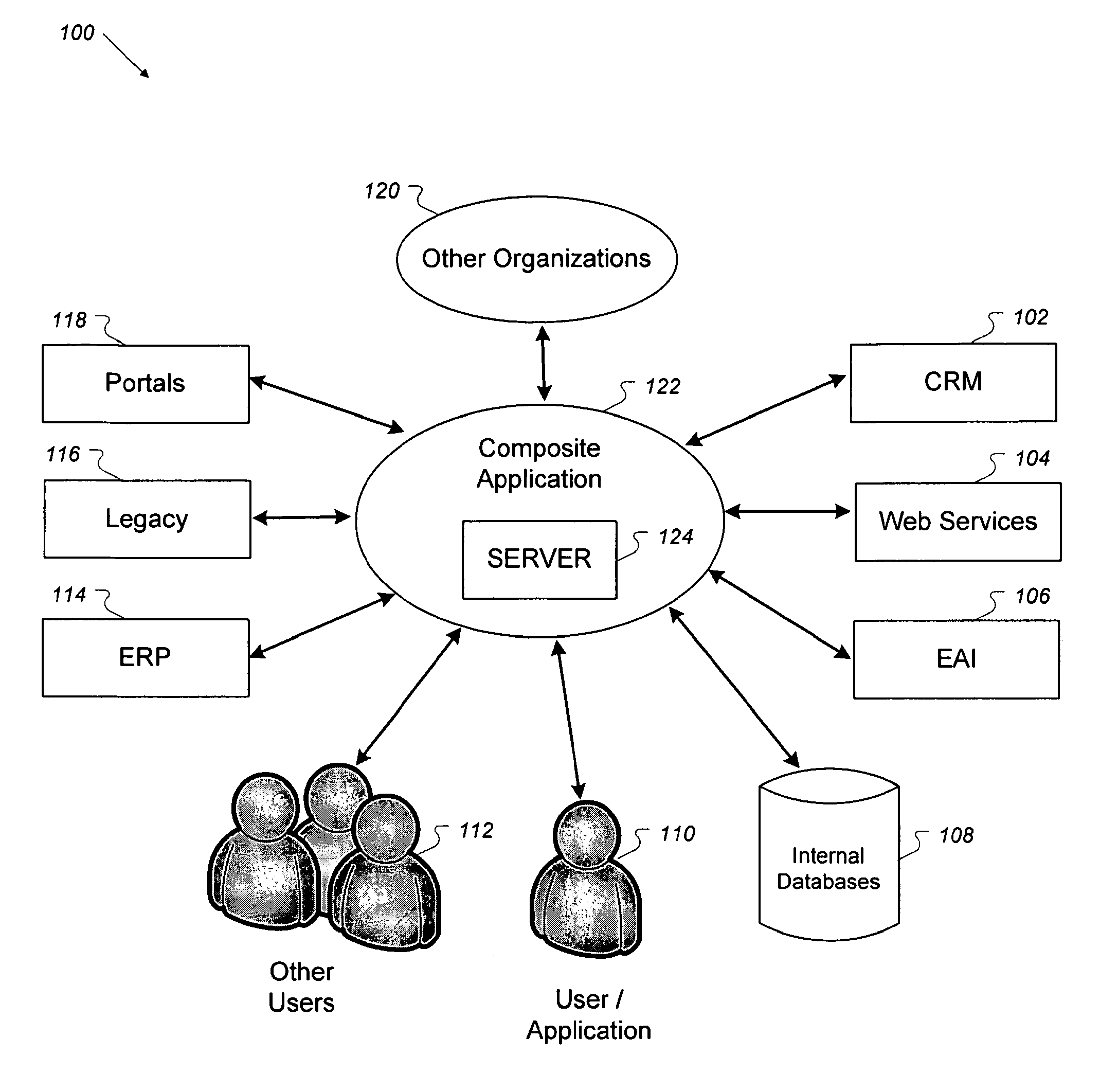 Data Event Processing and Application Integration in a Network