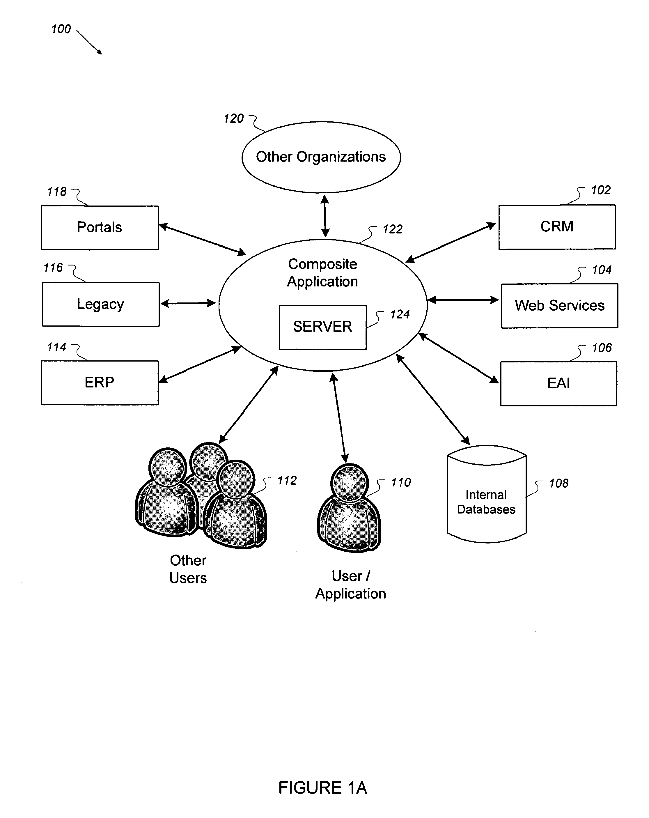 Data Event Processing and Application Integration in a Network