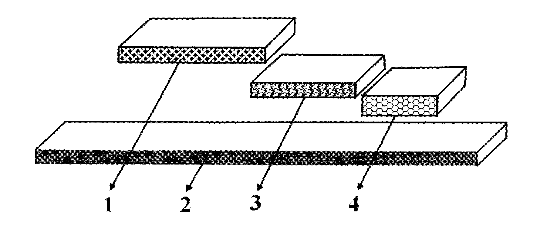 Test strip for measuring protein content of food and testing method thereof