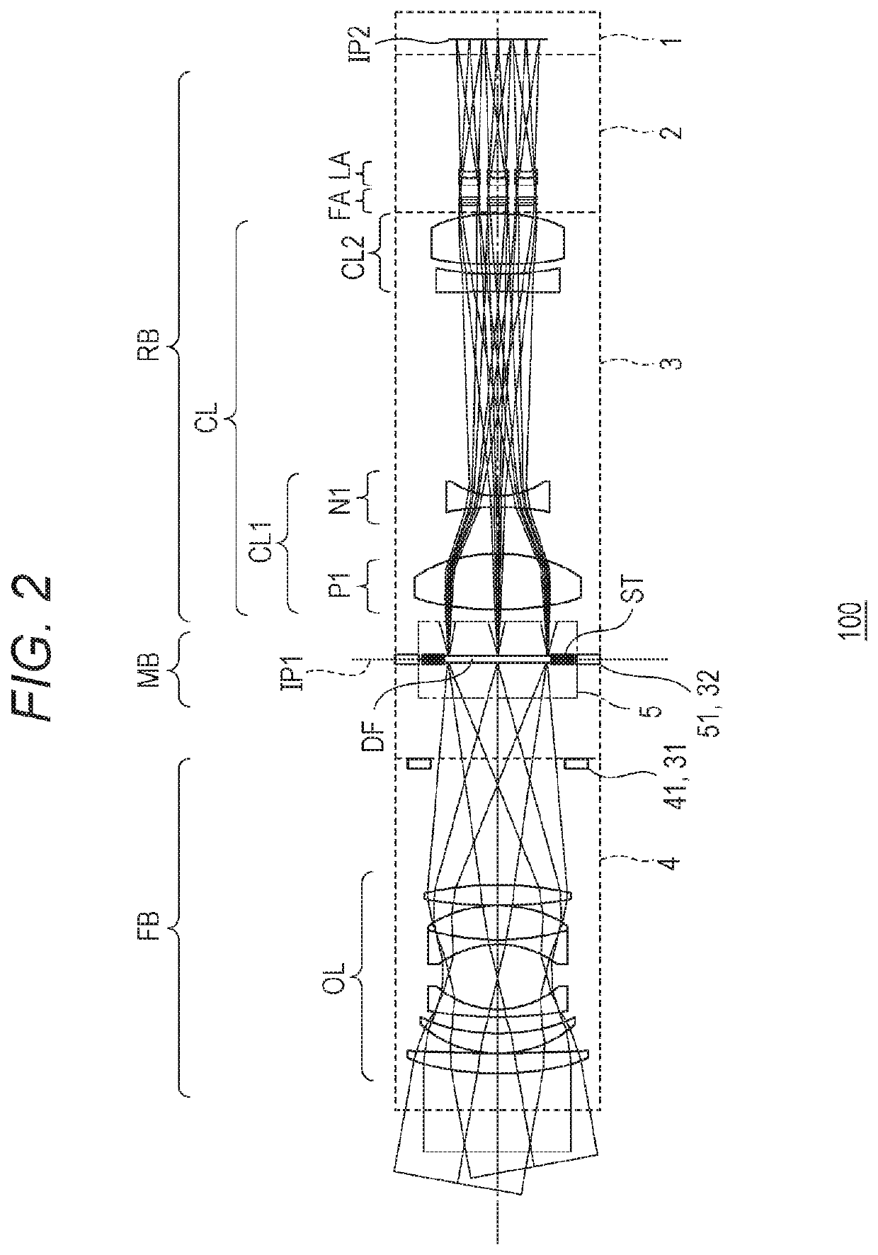 Optical apparatus and imaging system including the same