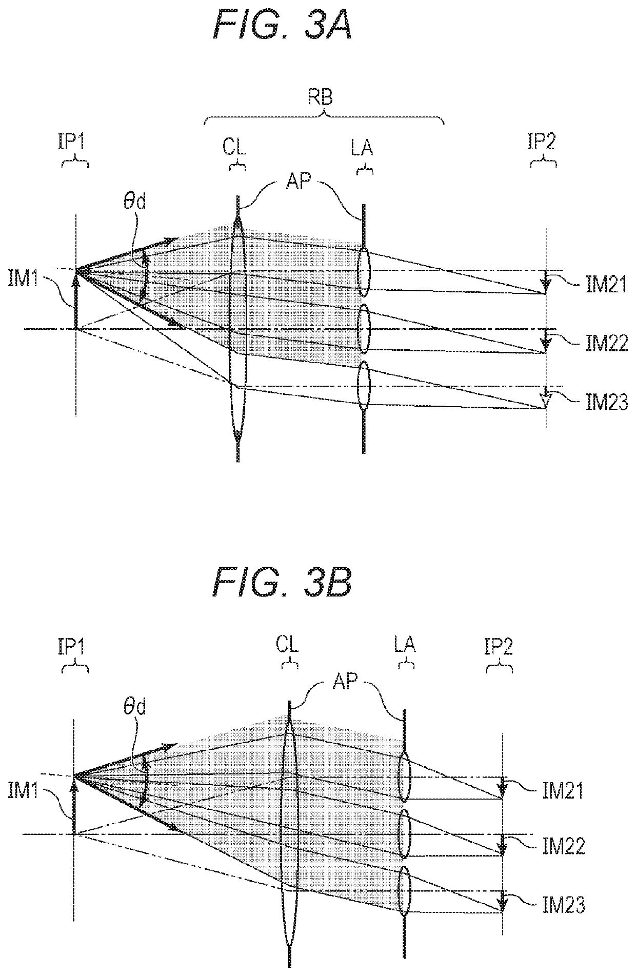 Optical apparatus and imaging system including the same