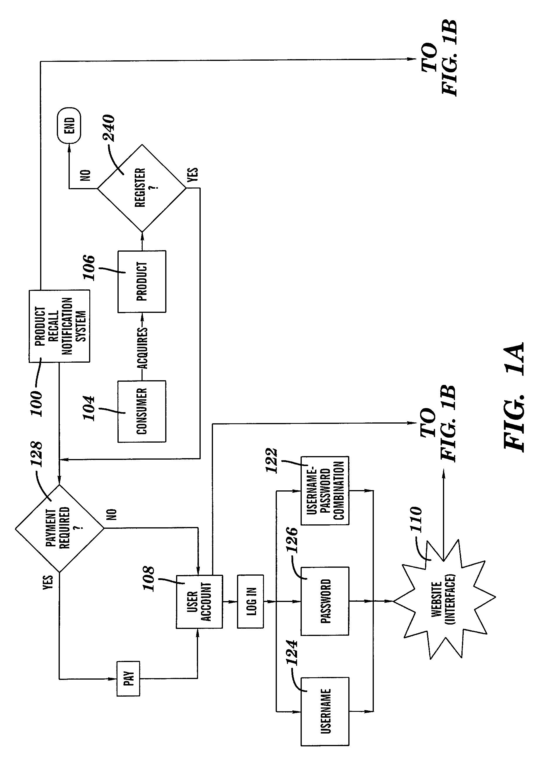 System and Method of Selectively Notifying Consumers of Product Recalls