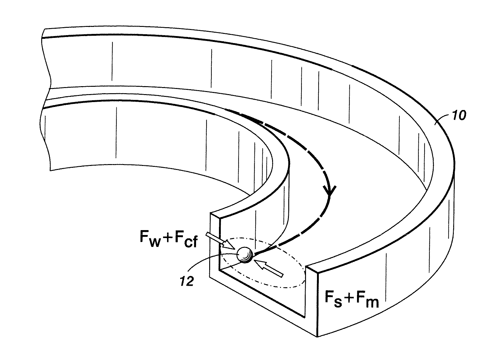 Fluidic Device and Method for Separation of Neutrally Buoyant Particles