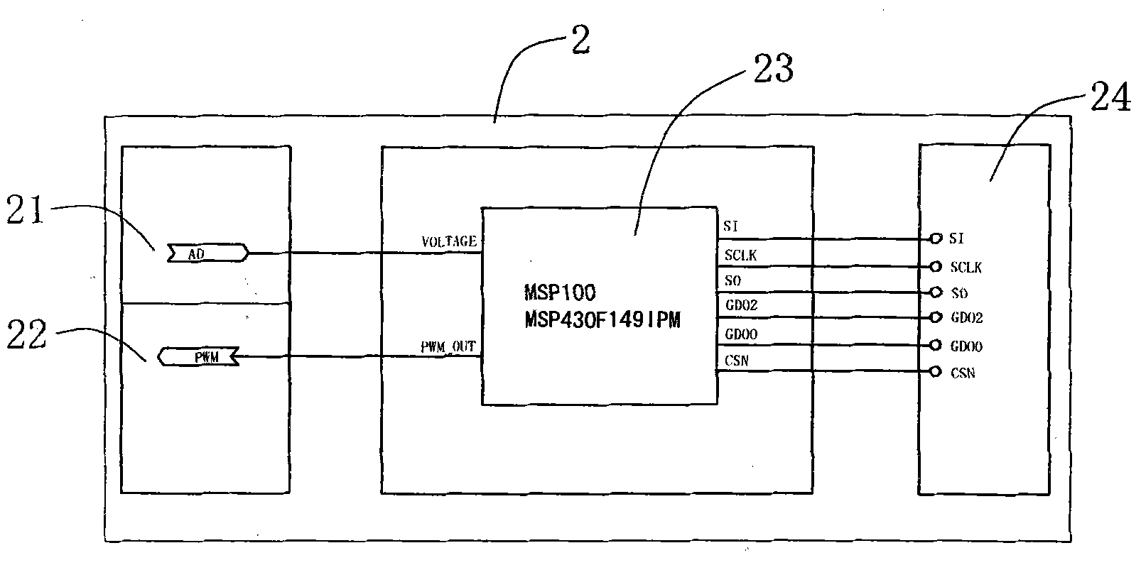 Zigbee protocol based proportion integration differentiation (PID) parameter tuning controller