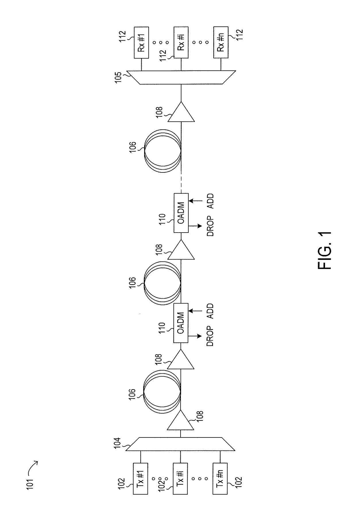 Bias error correction in an optical coherent transponder