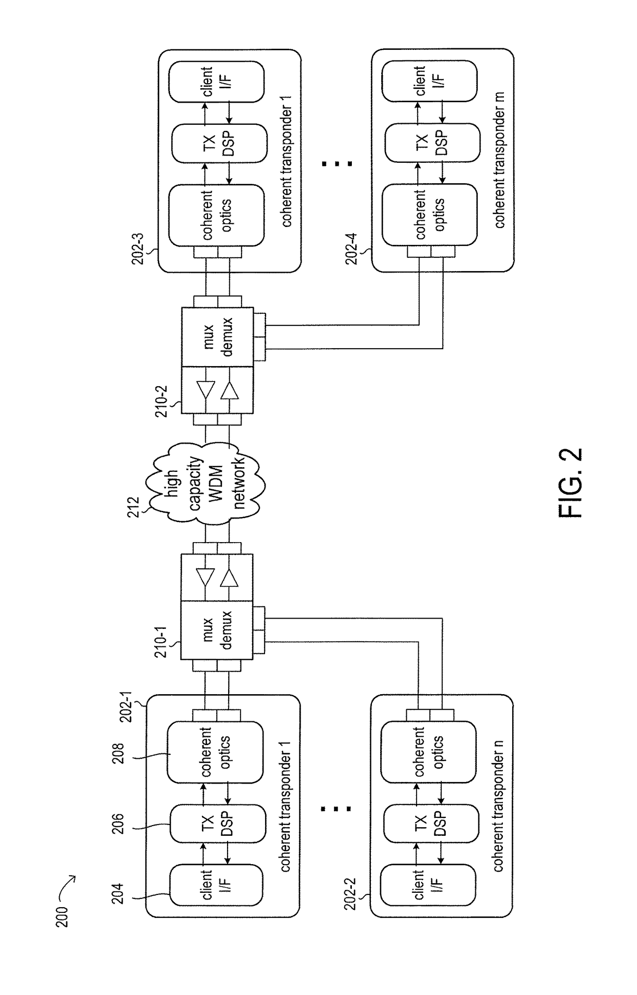 Bias error correction in an optical coherent transponder