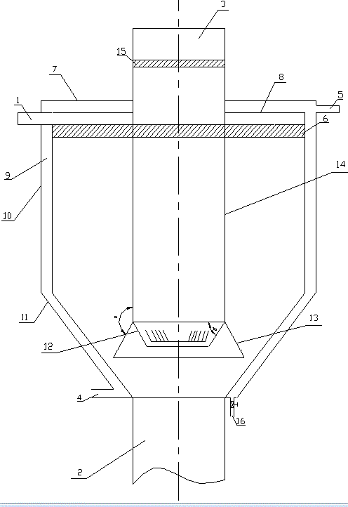 Separation device for high temperature products of coal pyrolysis