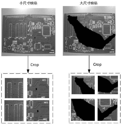 Data enhancement method and system for PCB image defect detection