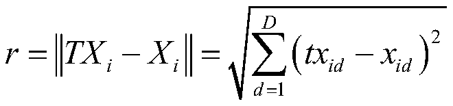 Double-echelon inventory path optimization design method based on firefly algorithm