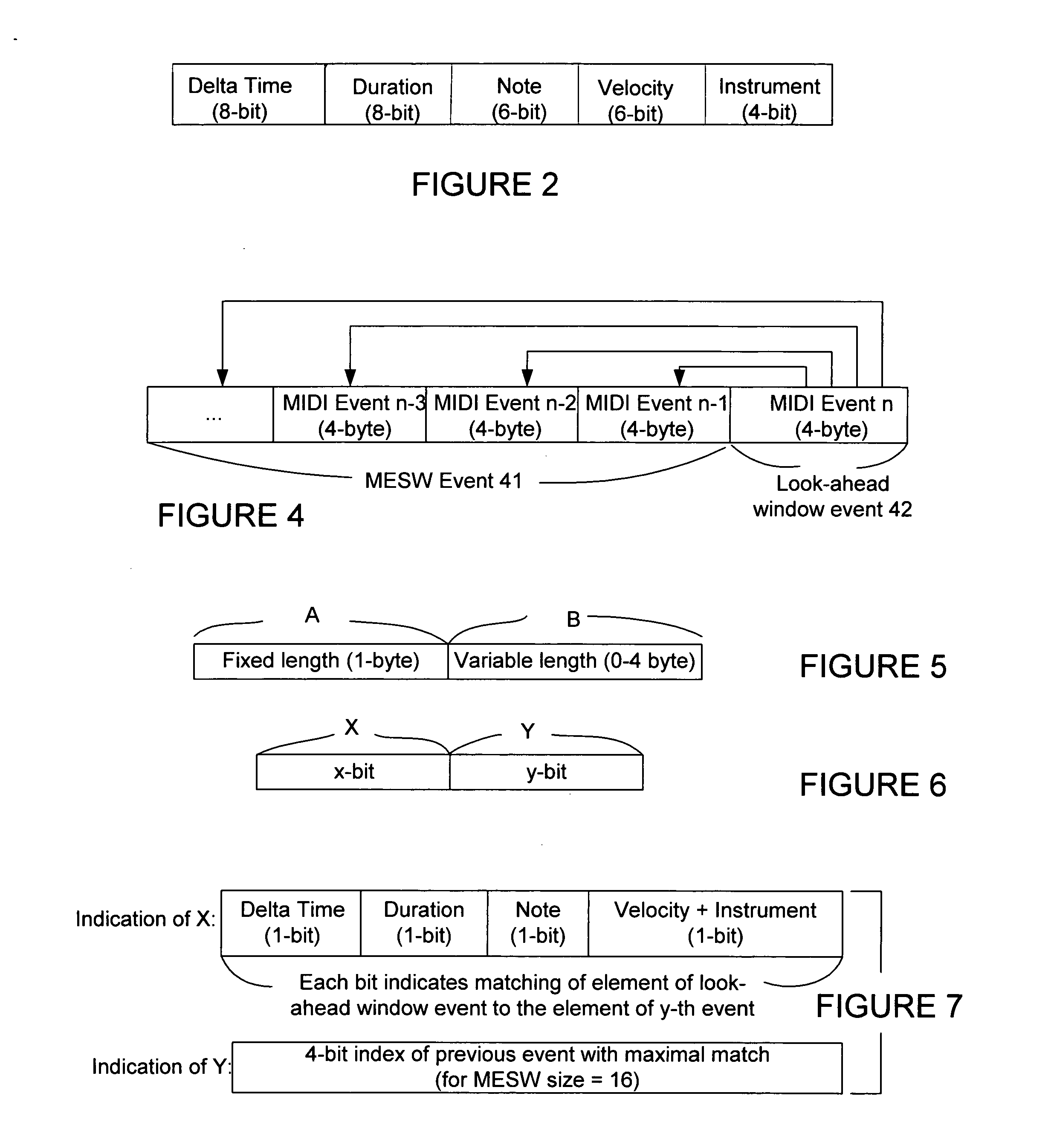 Method for fast compressing and decompressing music data and system for executing the same