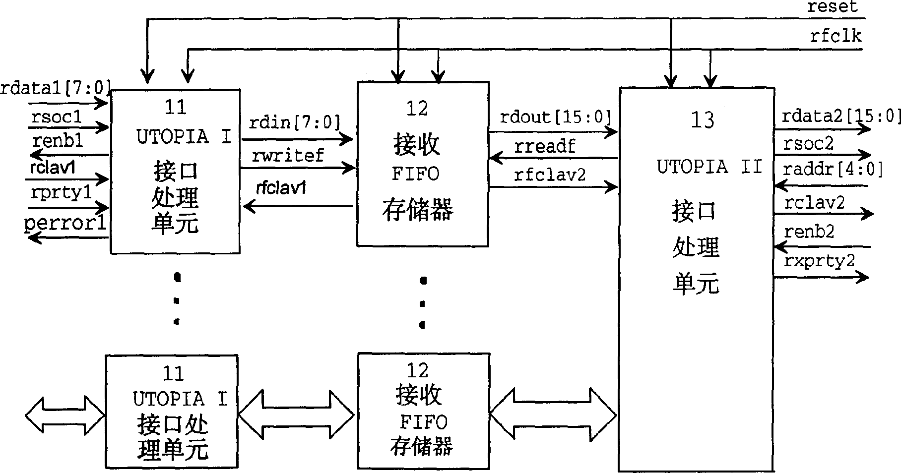 Conversion module for realizing two standard interface joint of ATM level and physical level