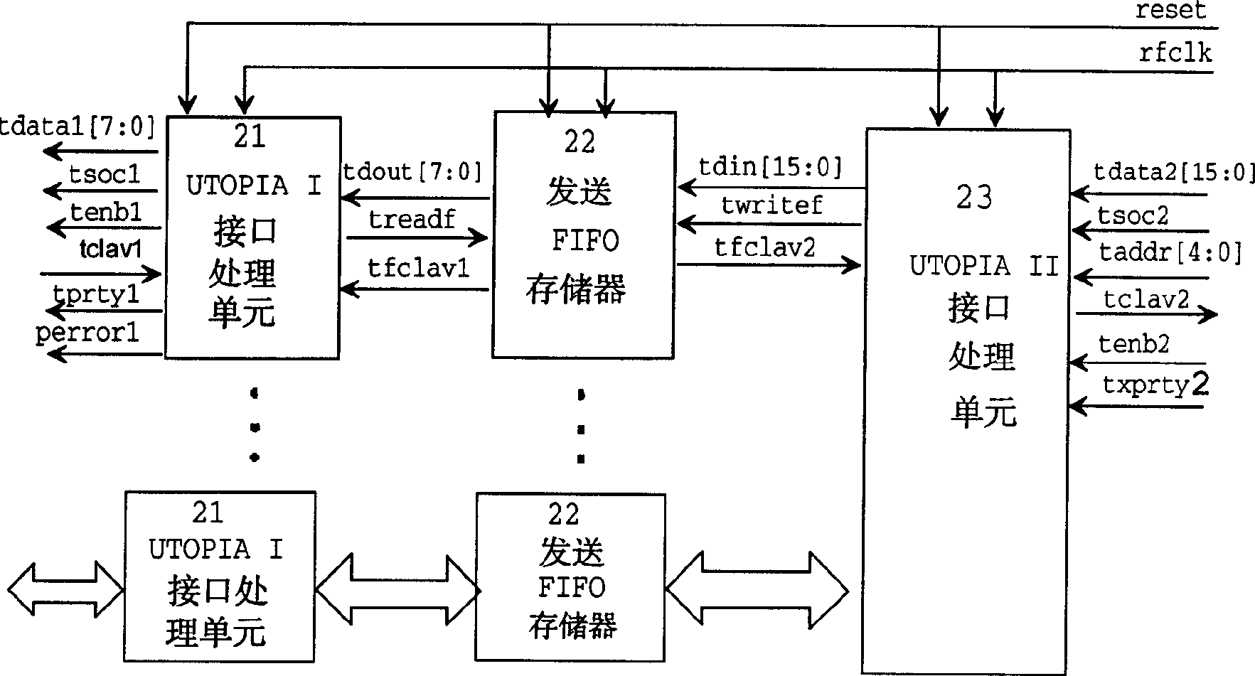 Conversion module for realizing two standard interface joint of ATM level and physical level