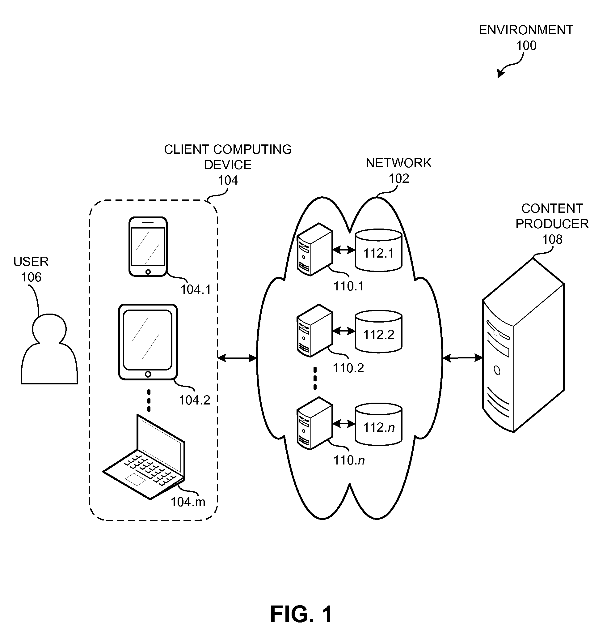 System and method for efficient and secure distribution of digital content