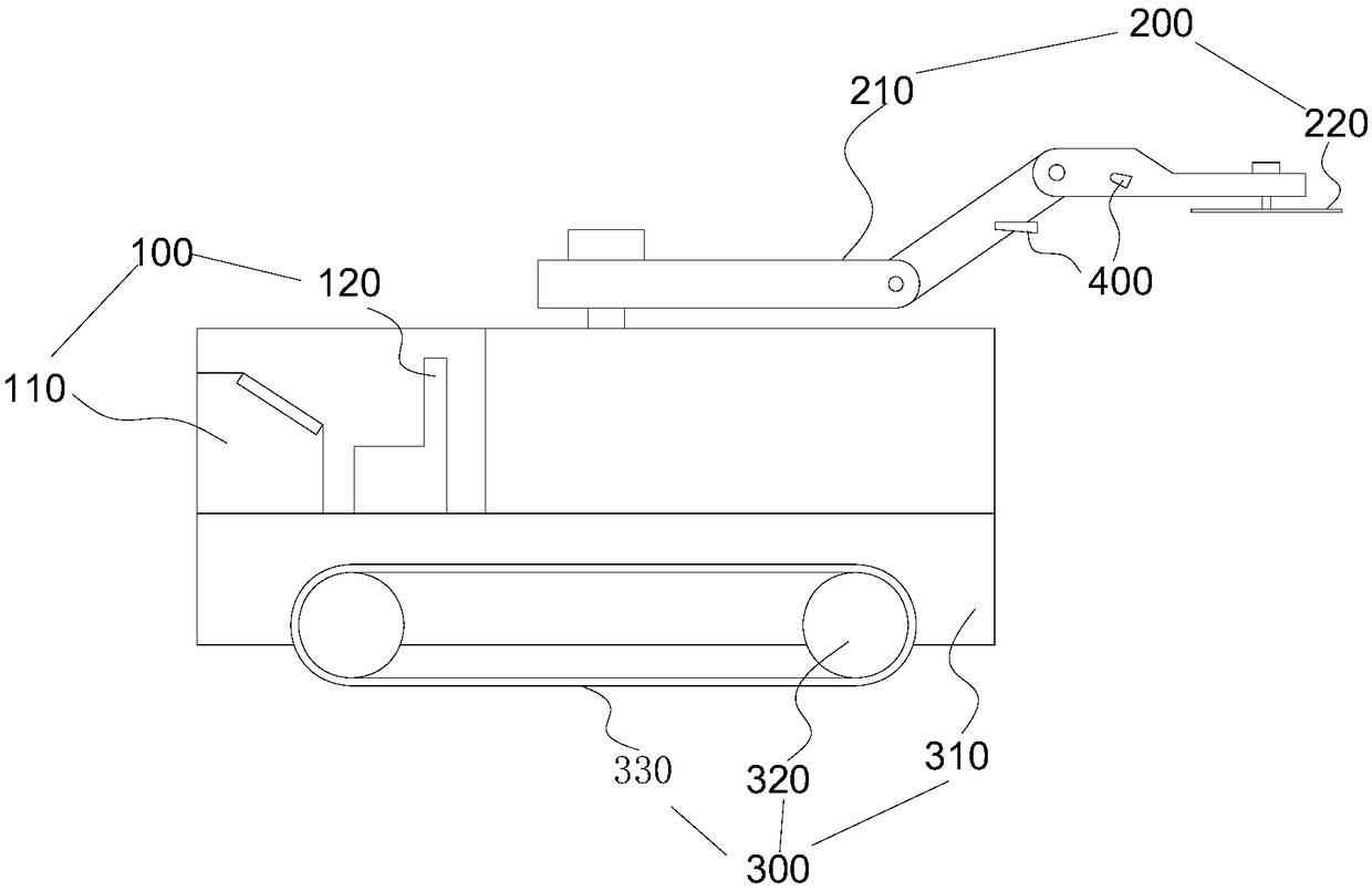 Greening operation device