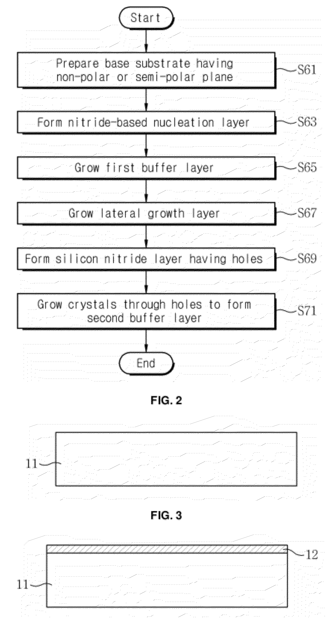 Heterogeneous substrate, nitride-based semiconductor device using same, and manufacturing method thereof