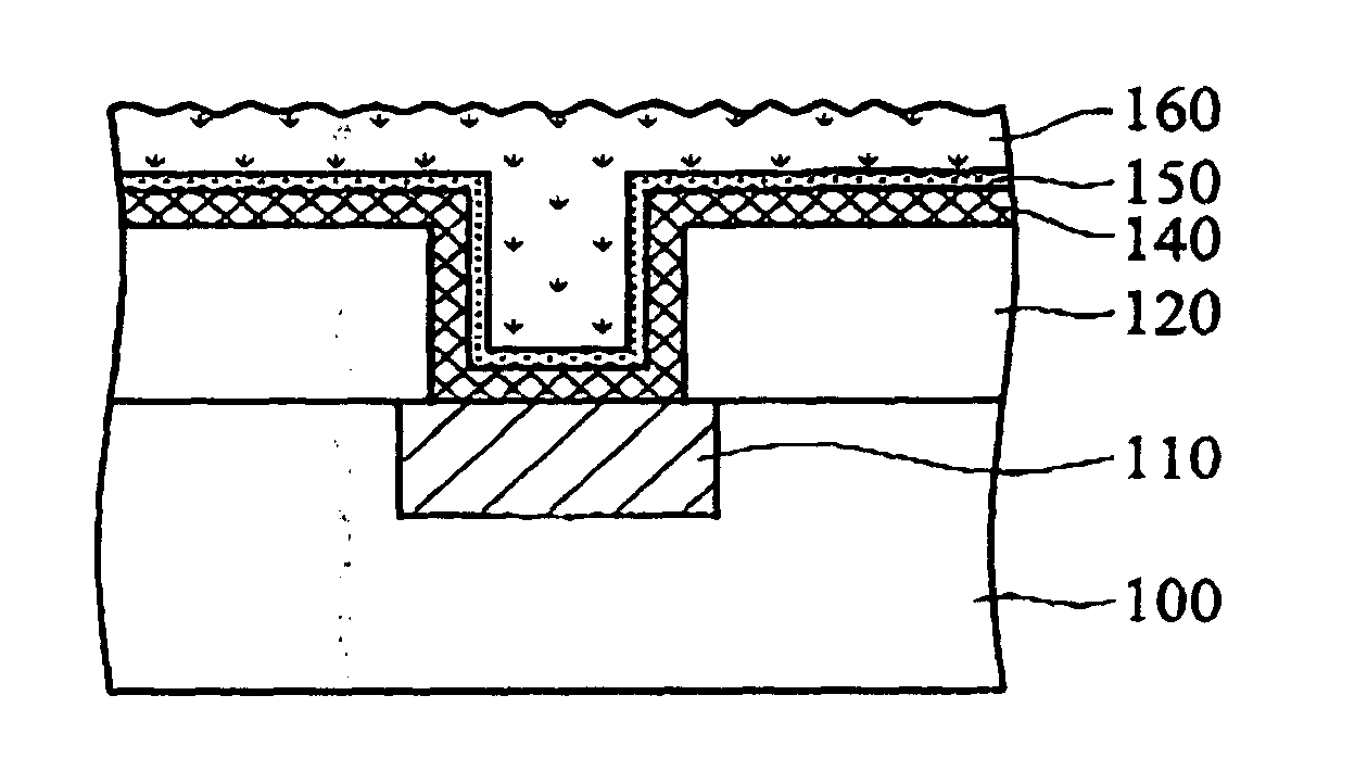 Interconnect with composite barrier layers and method for fabricating the same