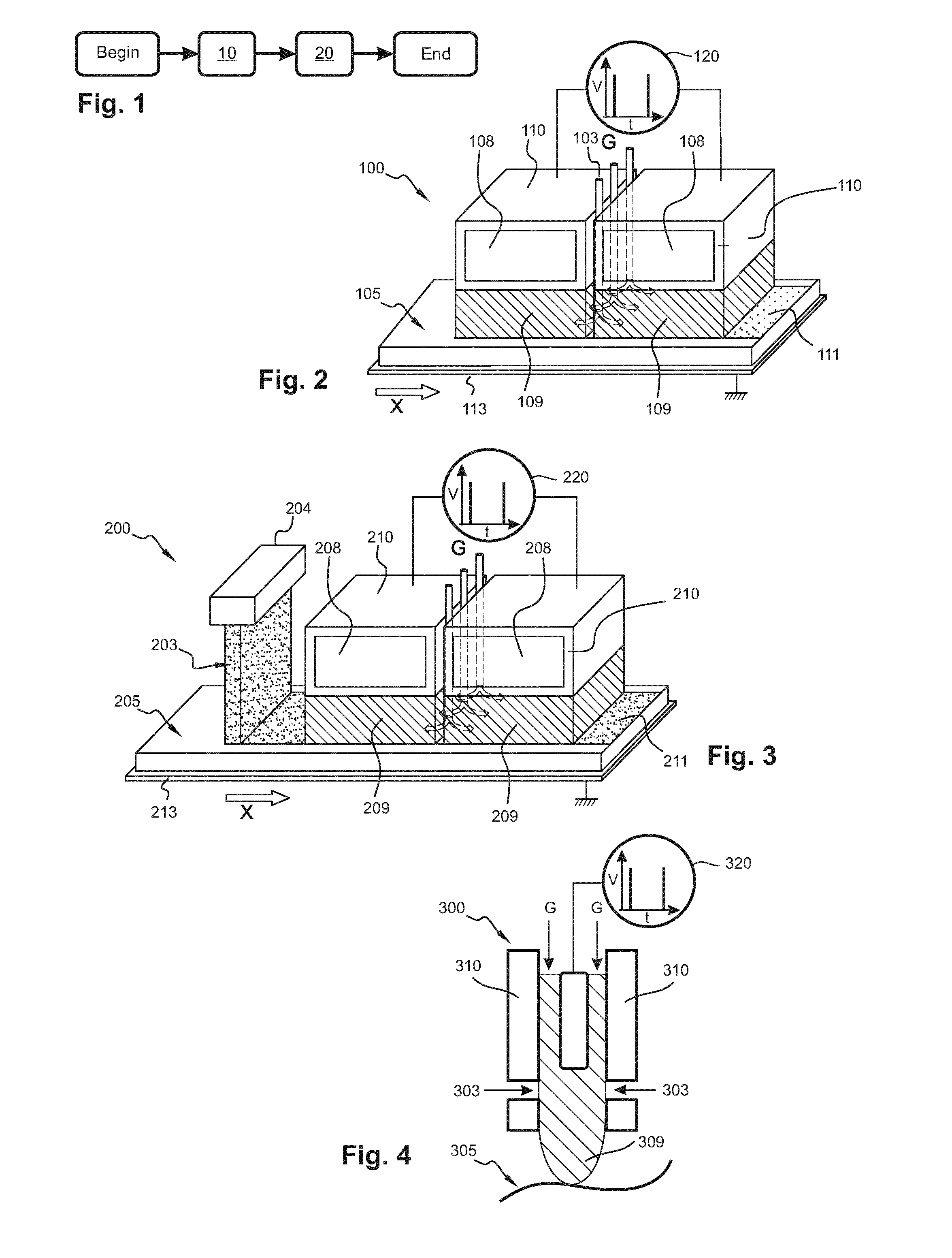 Method for Forming Regular Polymer Thin Films Using Atmospheric Plasma Deposition