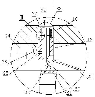 Dual-use apparatus for obstetrics and gynecology nursing and birth canal nursing