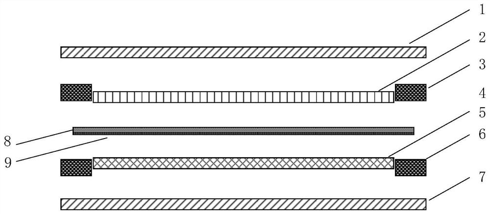 SO2 depolarization electrolytic tank and operation method thereof