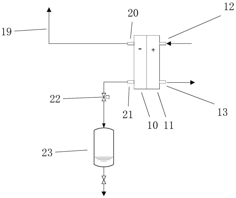 SO2 depolarization electrolytic tank and operation method thereof