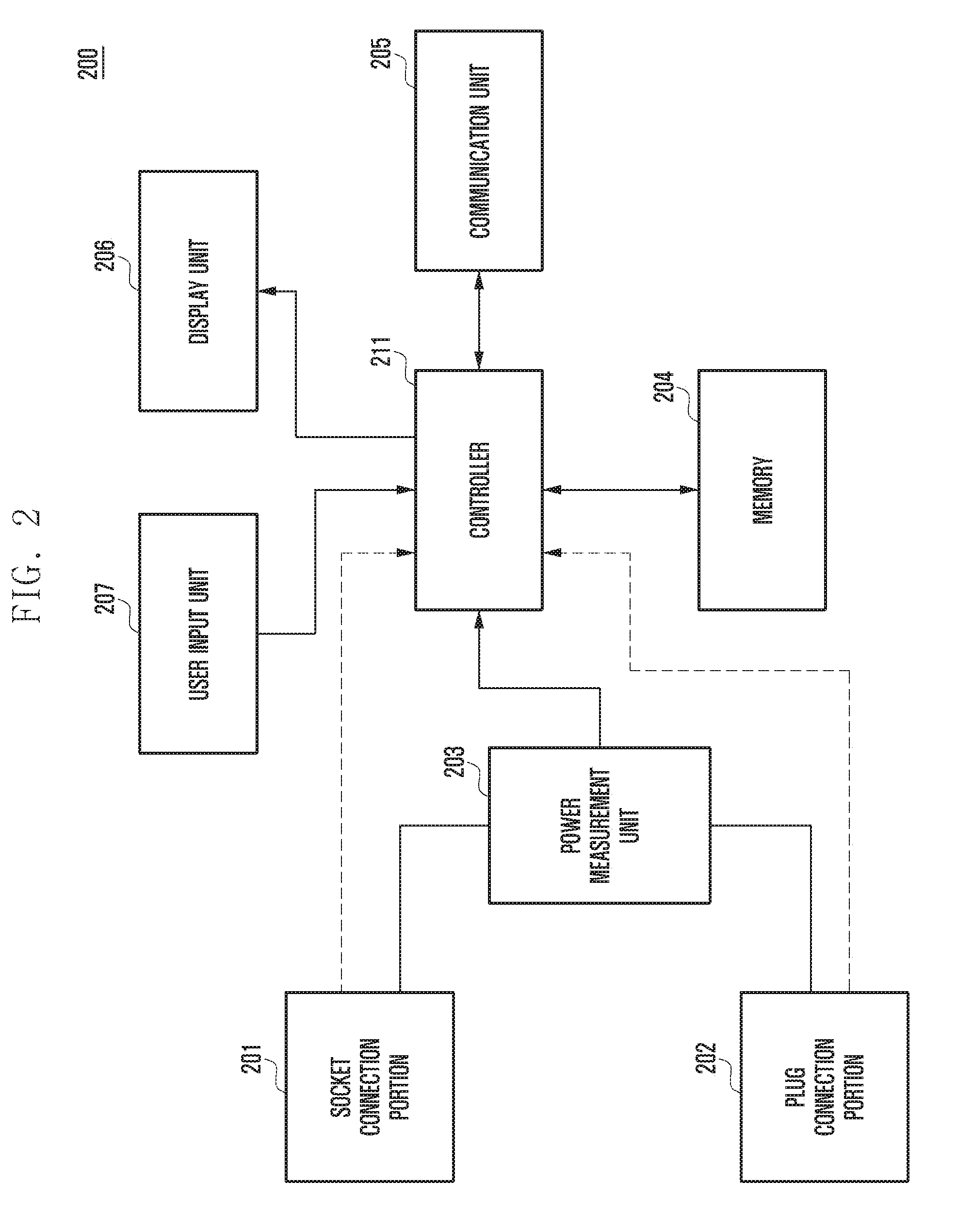 Method and apparatus for detecting electronic device connected to smart plug
