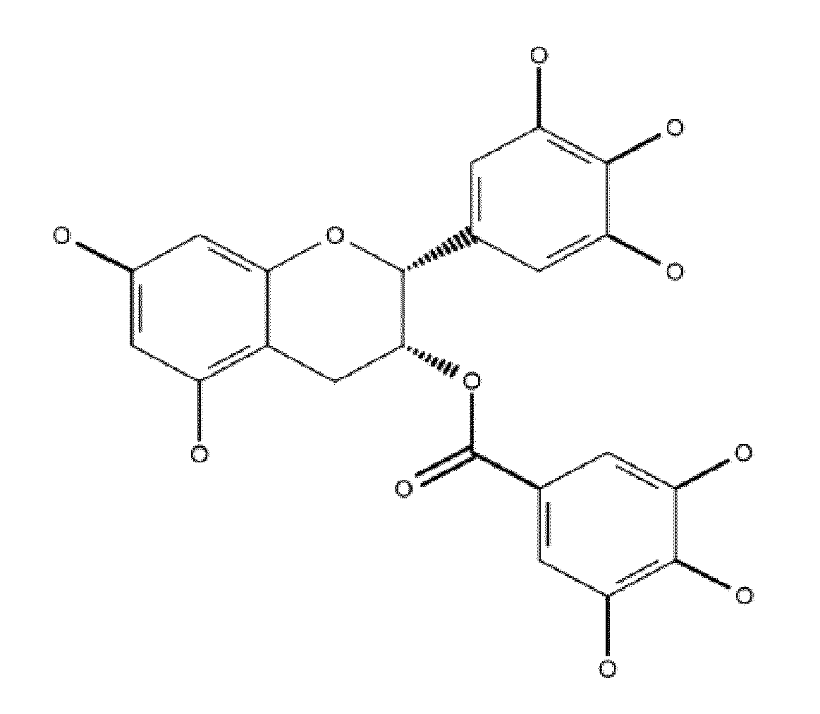 Denatured lactoglobulin and polyphenol coassemblies