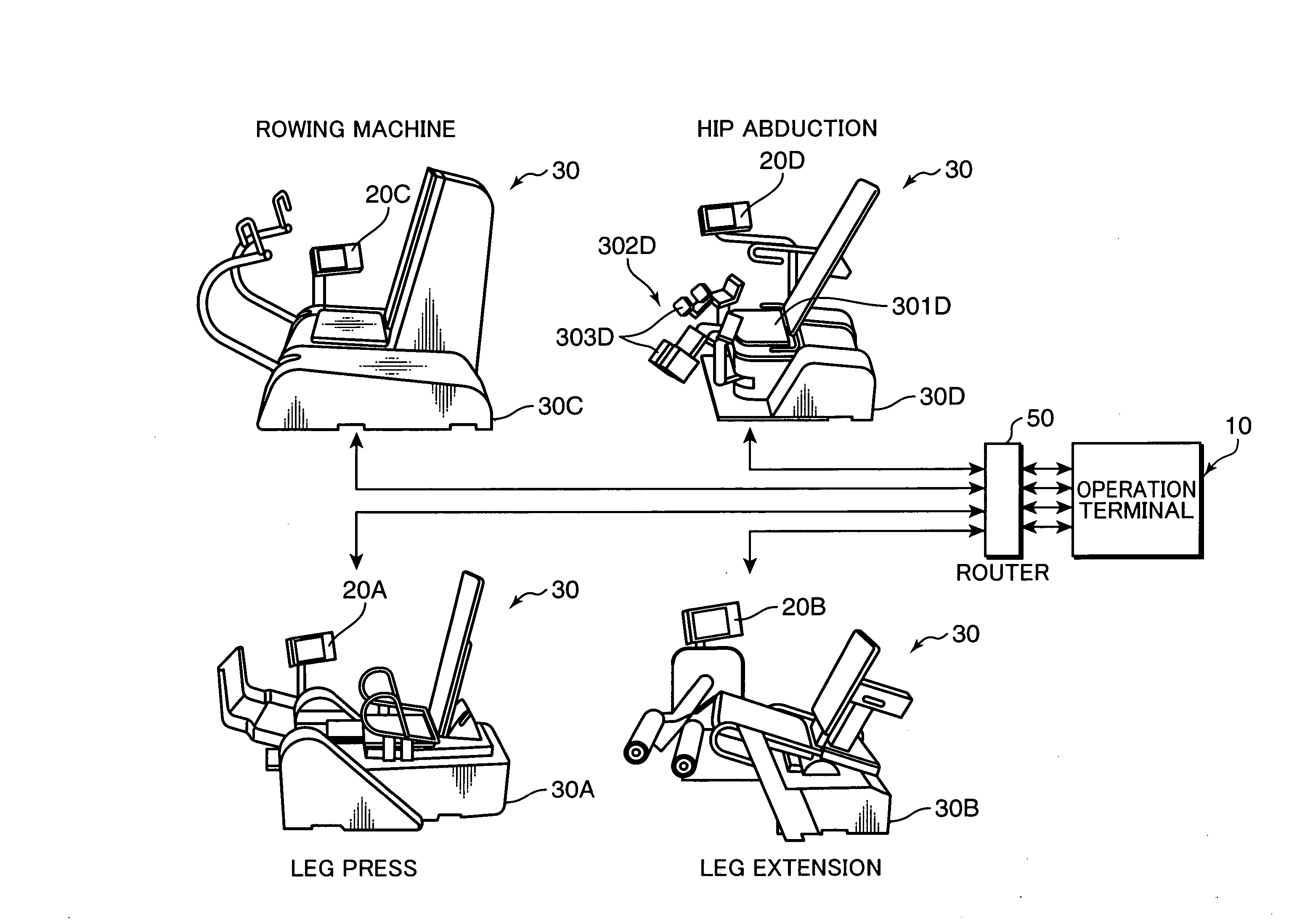 Training system, operation terminal and computer-readable recording medium storing training assist program